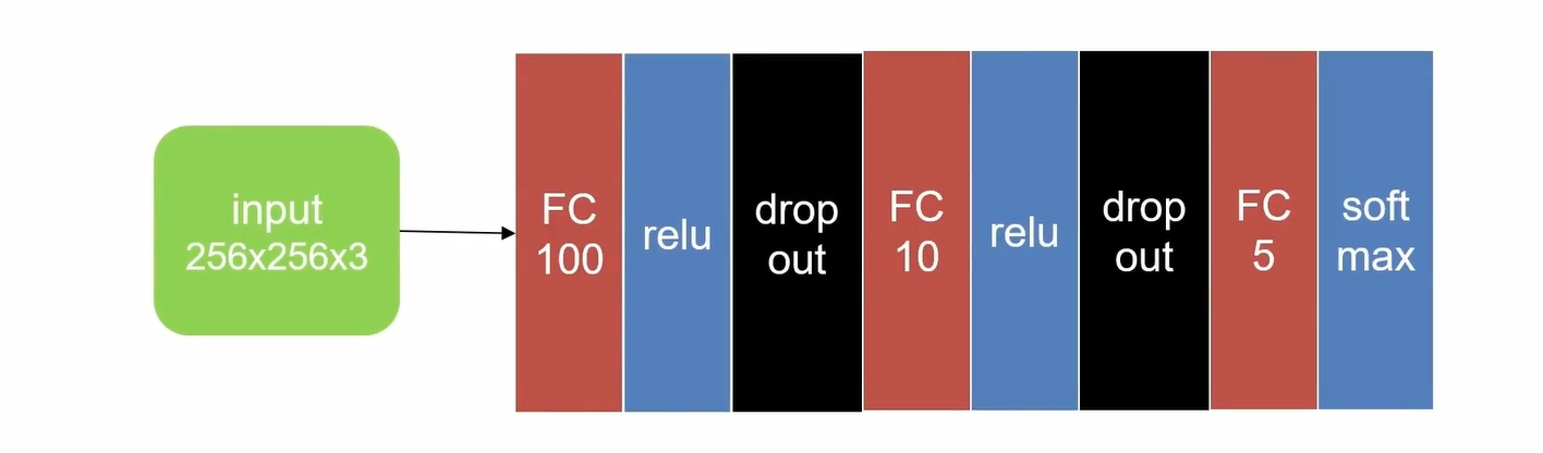 image-20260108095903629